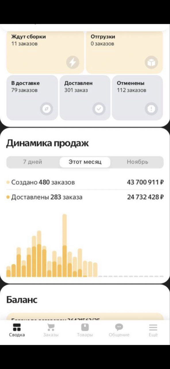 товары для маркетплейсов - личный кабинет Wildberries